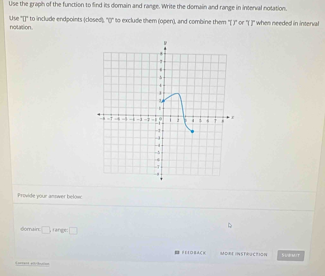 Use the graph of the function to find its domain and range. Write the domain and range in interval notation. 
Use ''α]'' to include endpoints (closed), ''()'' to exclude them (open), and combine them ''[ )'' or ''( ]'' when needed in interval 
notation. 
Provide your answer below: 
domain: □ , range: □ 
F E E D B AC K MORE INSTRUCTION SUBMIT 
Content attribution