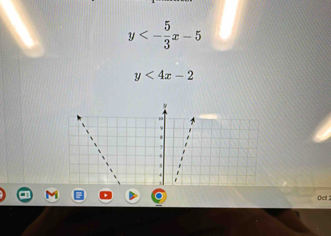 y<- 5/3 x-5
y<4x-2</tex> 
Oct 2