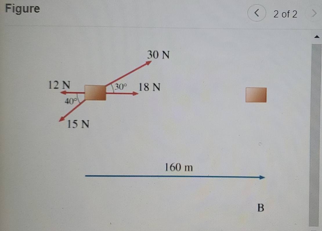 Figure 
< 2 of 2
30 N
12 N 30° 18 N
40°
15 N
160 m
B