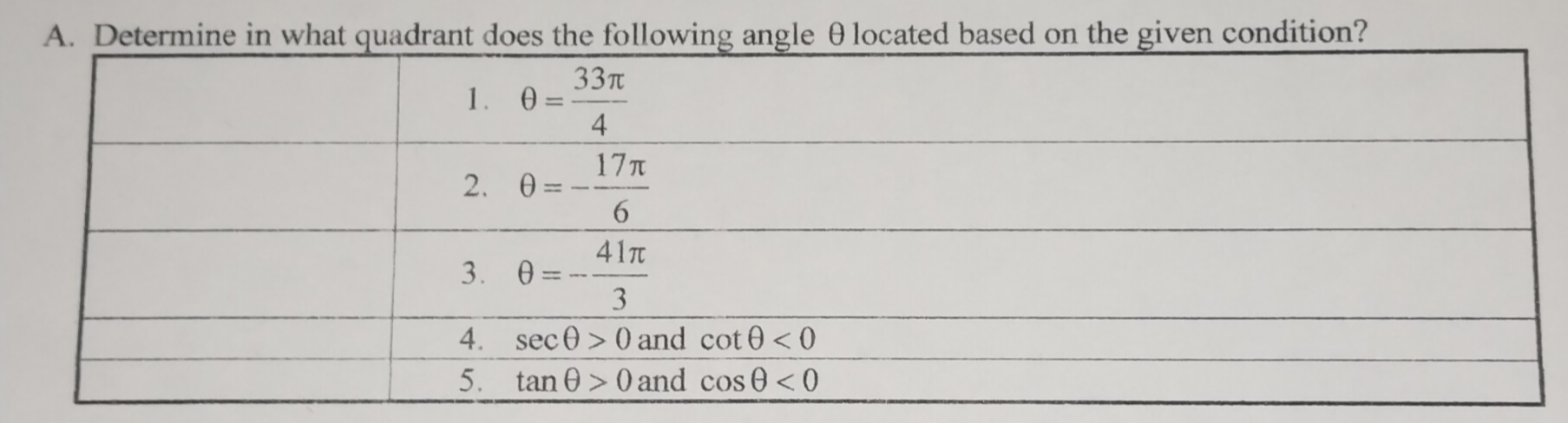 le θlocated based on the given condition?