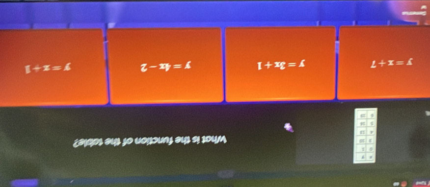 sin 10700001)+1000000
c=1
(-
2-xy=