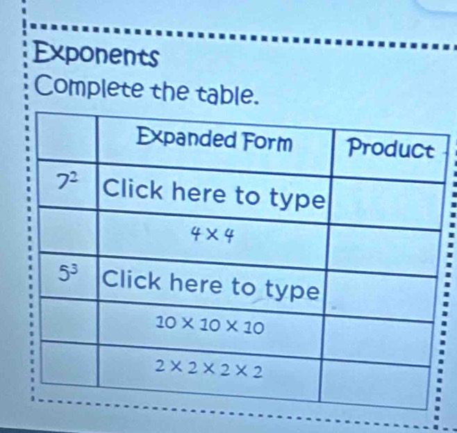 Exponents
Complete the table.