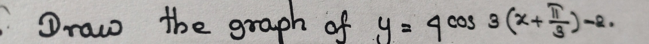 Solved: Draw the graph of y=4cos 3(x+ π /3 )-2 [Math]