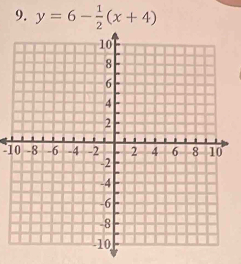 y=6- 1/2 (x+4)
-10