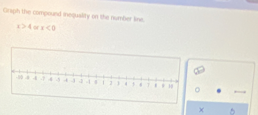 Graph the compound inequality on the number line.
x>4 of x<0</tex> 
× 5