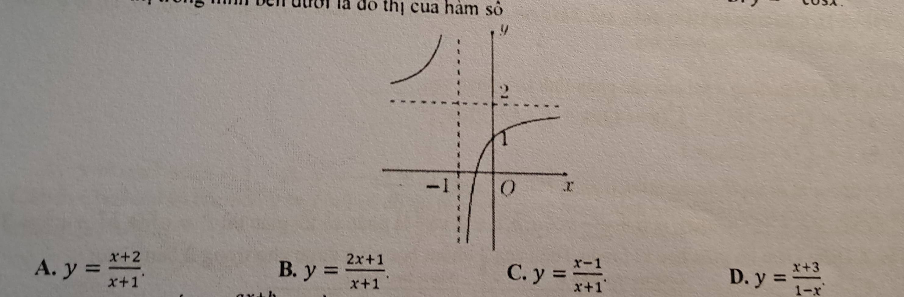 bei đười là đô thị cua hàm số
B.
A. y= (x+2)/x+1 . y= (2x+1)/x+1 . y= (x-1)/x+1 . y= (x+3)/1-x . 
C.
D.