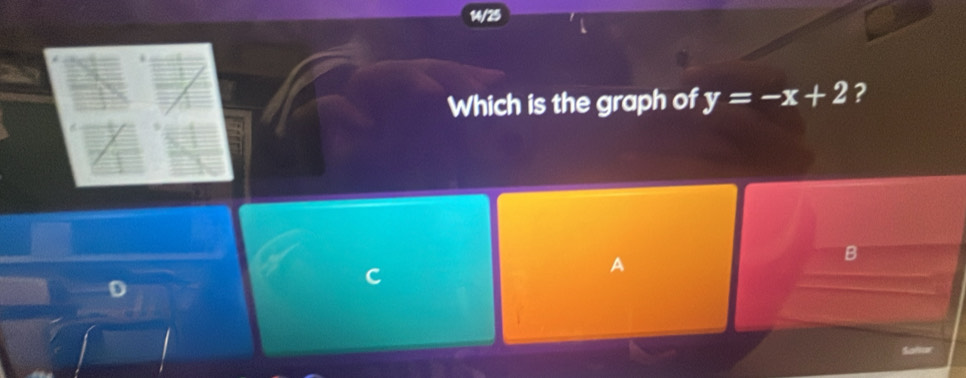 14/25 
Which is the graph of y=-x+2 ? 
B 
C 
A 
Saftor