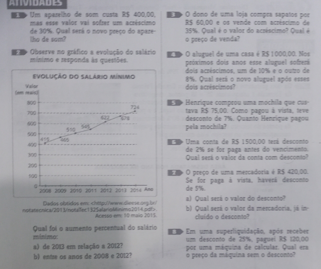 ATVIDADES
 Um aparelho de som custa R$ 400,00, Em O dono de uma loja compra sapaños por
mas esse valor vai sofrer um acrêscimo R$ 60,00 e os vende com acréscimo de
de 30%. Qual será o novo preço do apare- 35%. Qual é o valor do acréscimo? Qual é
lho de som? o preço de venda?
Observe no gráfico a evolução do salário   O aluguel de uma casa é R$ 1000,00. Nos
mínimo e responda às questões. próximos dois anos esse aluguel sofrerá
dois acrêscimos, um de 10% e o outro de
8%. Qual será o novo aluguel após esses
dois acréscimos?
E  » Henrique comprou uma mochila que cus-
tava R$ 75,00. Como pagou à vista, teve
desconto de 7%. Quanto Henríque pagou
pela mochila?
o Uma conta de R$ 1500,00 terá desconto
de 2% se for paga antes do vencimento.
Qual será o valor da conta com desconto?
O preço de uma mercadoria é R$ 420,00.
Se for paga à vista, haverá desconto
de 5%.
Dados obtidos em:. b) Qual será o valor da mercadoria, já in-
Acesso em: 10 maio 2015. cluído o desconto?
Qual foi o aumento percentual do salário  Em uma superliquidação, após receber
mínimo: um desconto de 25%, paguei R$ 120,00
a) de 2013 em relação a 2012? por uma máquina de calcular. Qual era
b) entre os anos de 2008 e 2012? o preço da máquina sem o desconto?