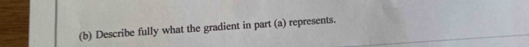 Solved: Describe fully what the gradient in part (a) represents. [Math]
