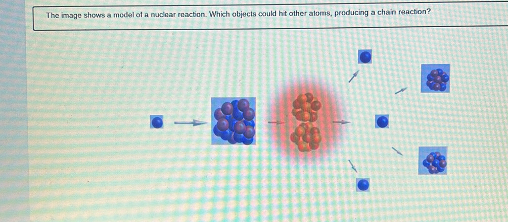 Solved: The image shows a model of a nuclear reaction. Which objects ...