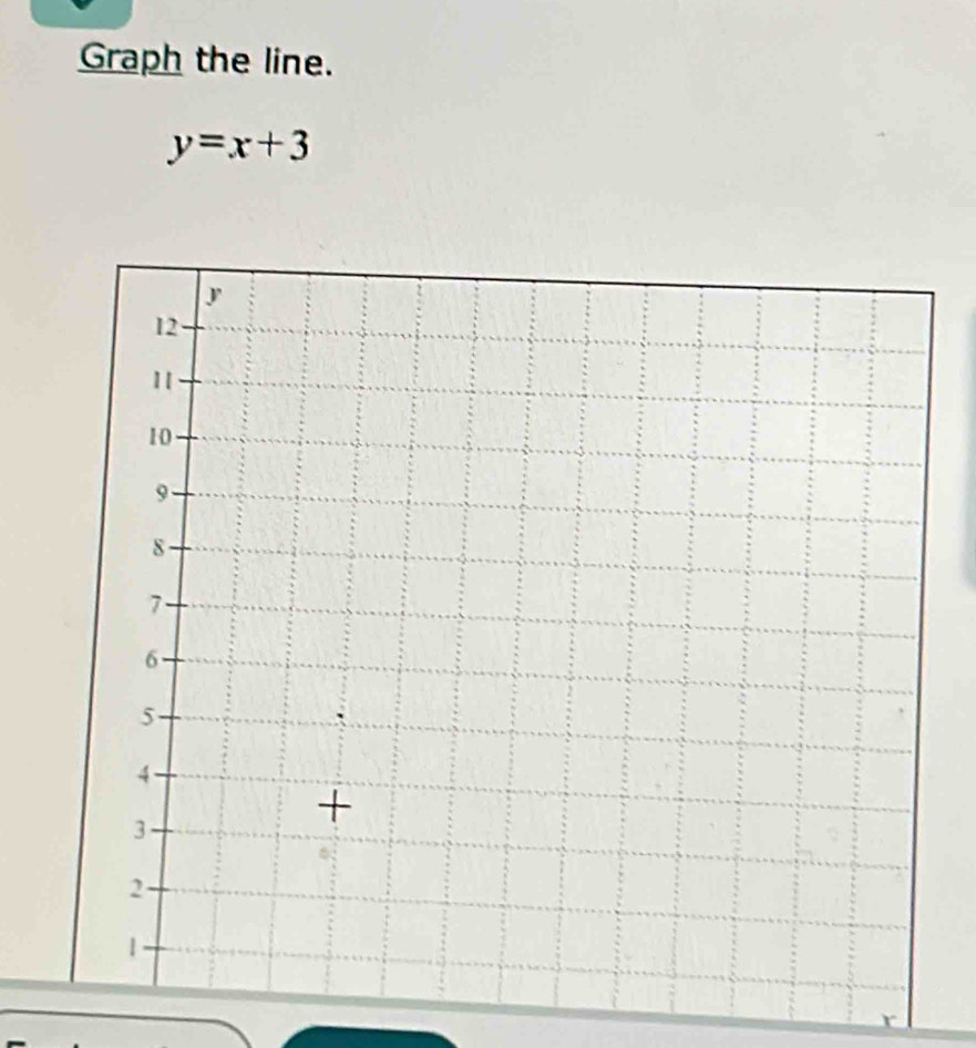 Graph the line.
y=x+3
r