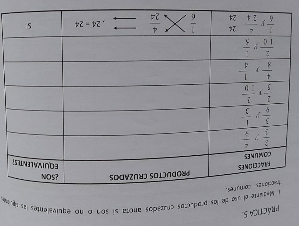 PRÁCTICA 5.
1. Mediante el uso de los productos cruzados anota si son o no equivalentes las sigulente,