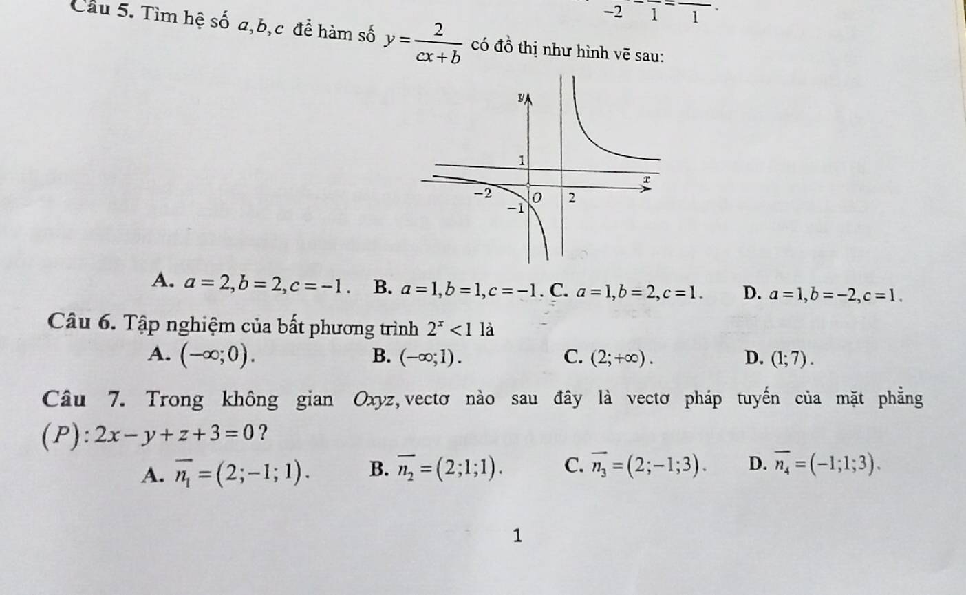 -2^-overline 1=frac 1
Câu 5. Tìm hệ số a, b, c đề hàm số y= 2/cx+b  có đồ thị như hình vẽ sau:
A. a=2, b=2, c=-1. B. a=1, b=1, c=-1. C. a=1, b=2, c=1. D. a=1, b=-2, c=1. 
Câu 6. Tập nghiệm của bất phương trình 2^x<11a</tex>
A. (-∈fty ;0).
B. (-∈fty ;1). C. (2;+∈fty ). D. (1;7). 
Câu 7. Trong không gian Oxyz,vectơ nào sau đây là vectơ pháp tuyến của mặt phẳng
(P): 2x-y+z+3=0 ?
A. overline n_1=(2;-1;1). B. overline n_2=(2;1;1). C. overline n_3=(2;-1;3). D. overline n_4=(-1;1;3). 
1