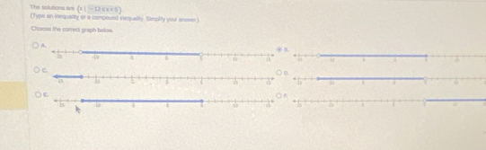 The so t mons a  x|-12
(Type an inequality or a compound inequality. Simpify your anower) 
Choose the correct graph below