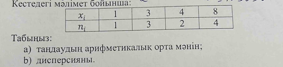 Keстедегі
Taбыηы3:
α) танлаульн арифметикальк орта мэнін;
b) дисперсиянь.