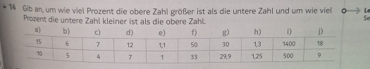 Gib an, um wie viel Prozent die obere Zahl größer ist als die untere Zahl und um wie viel 。 Le 
Prozent die untere Zahl kleiner ist als die obere Zahl. 
Se