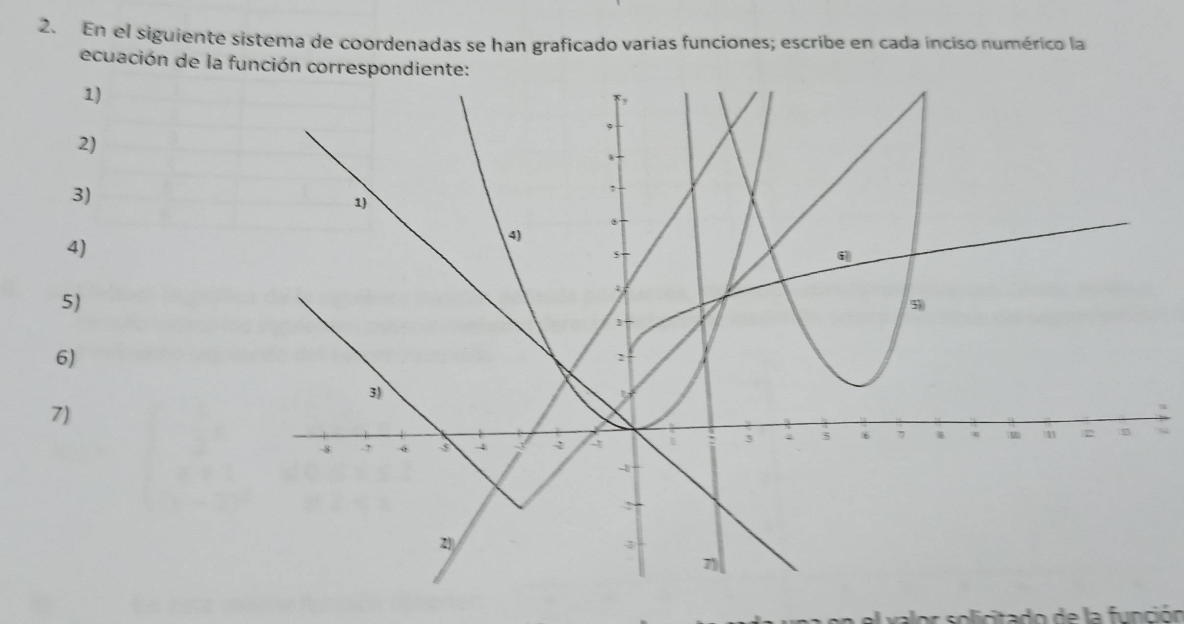 En el siguiente sistema de coordenadas se han graficado varias funciones; escribe en cada inciso numérico la 
ecuación de la función 
1) 
2) 
3) 
4) 
5) 
6) 
7) 
el valor solicitado de la función