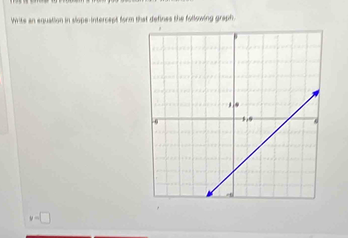 Write an equation in slope-intersept form that defines the following graph.
y=□