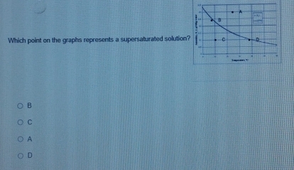 Which point on the graphs represents a supersaturated solution
B
C
A
D