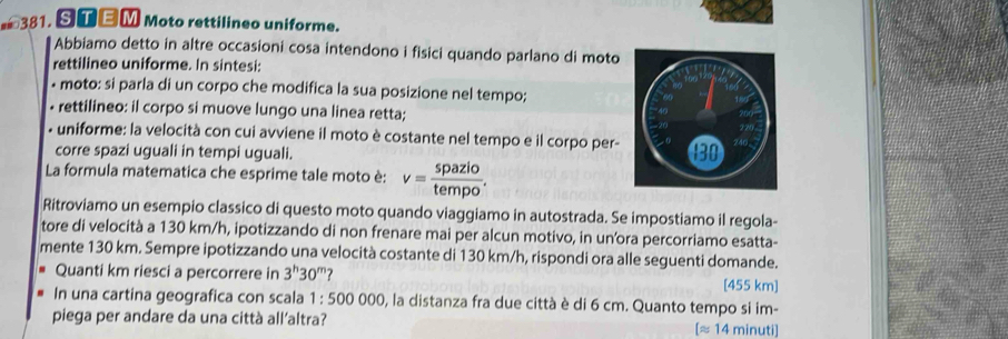 #381. STEM Moto rettilineo uniforme. 
Abbiamo detto in altre occasioni cosa intendono i fisici quando parlano di moto 
rettilineo uniforme. In sintesi: 
- moto: si parla di un corpo che modifica la sua posizione nel tempo; 
• rettilineo: il corpo si muove lungo una linea retta; 
* uniforme: la velocità con cui avviene il moto è costante nel tempo e il corpo per- 
corre spazi uguali in tempi uguali. 
La formula matematica che esprime tale moto è: v= spazio/tempo . 
Ritroviamo un esempio classico di questo moto quando viaggiamo in autostrada. Se impostiamo il regola- 
tore di velocità a 130 km/h, ipotizzando di non frenare mai per alcun motivo, in un'ora percorriamo esatta- 
mente 130 km. Sempre ipotizzando una velocità costante di 130 km/h, rispondi ora alle seguenti domande. 
Quanti km riesci a percorrere in 3^h30^m 7 [455 km]
In una cartina geografica con scala 1:500000 0, la distanza fra due città è di 6 cm. Quanto tempo si im- 
piega per andare da una città all’altra? minuti)
(approx 14r