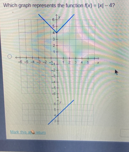 Which graph represents the function f(x)=|x|-4 2
6 y
5
4
3
Mark this a retum