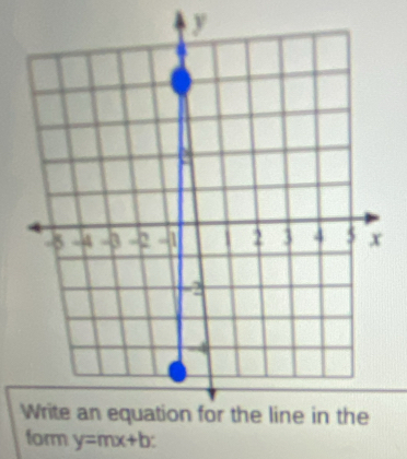 y
form y=mx+b