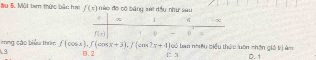 âu 5. Một tam thức bậc hai f(x) nào đó có bảng xét dấu như sau
rong các biểu thức f(cos x),f(cos x+3),f(cos 2x+4) có bao nhiêu biểu thức luôn nhận giá trị âm
3
B. 2 C. 3 D. 1