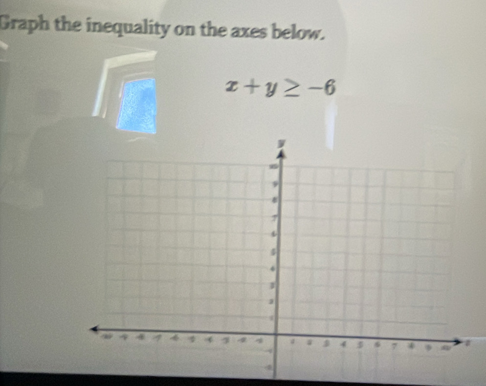 Graph the inequality on the axes below.
x+y≥ -6