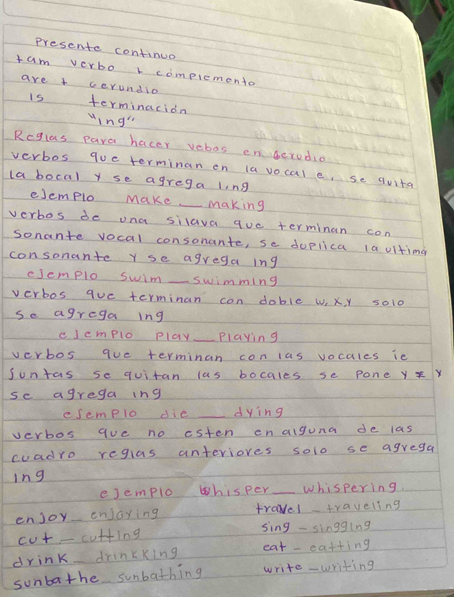 presente continuo 
t am verbo r complemento 
are cerundio 
terminacion 
wing 
Reglas para hacer vebos en bcrodio 
verbos que terminan on la vocal e, se quita 
la bocal y se agrega lng 
eJemplo Make _Making 
verbos de ona silava quc terminan con 
sonante vocal consonante, se doplica la uitimg 
consonante y se agrega ing 
eJemplo swim _swimming 
verbos quc terminan con doble w, xy sol0 
se agrega ing 
e Jemplo play_ Playing 
verbos quc terminan con las vocales ie 
Juntas se quitan las bocales se pone yx 
se agrega ing 
esemplo die _dying 
verbos que no esten en aiguna de las 
cuadro regias anterioves solo se agrega 
ing 
eJemplo Whisper_ whispering. 
enjoy enjGxing travel traveling 
cut- cutting 
sing - singging 
drink drinkking eat - eatting 
sunbathe sunbathing write -writing