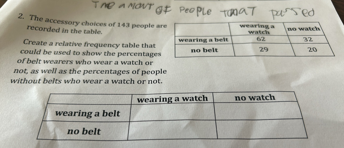 The accessory choices of 143 people a 
recorded in the table. 
Create a relative frequency table that 
could be used to show the percentages 
of belt wearers who wear a watch or 
not, as well as the percentages of people 
without belts who wear a watch or not.