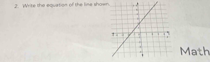 Write the equation of the line shown 
Math