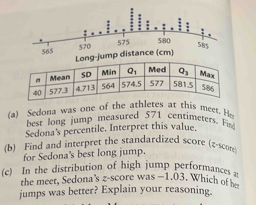 Solved: Lo (a) Sedona was one of the athletes at this meet