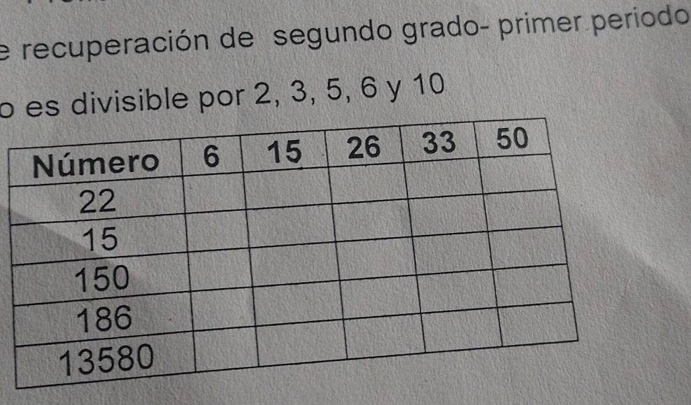 recuperación de segundo grado- primer período 
oes divisible por 2, 3, 5, 6 y 10