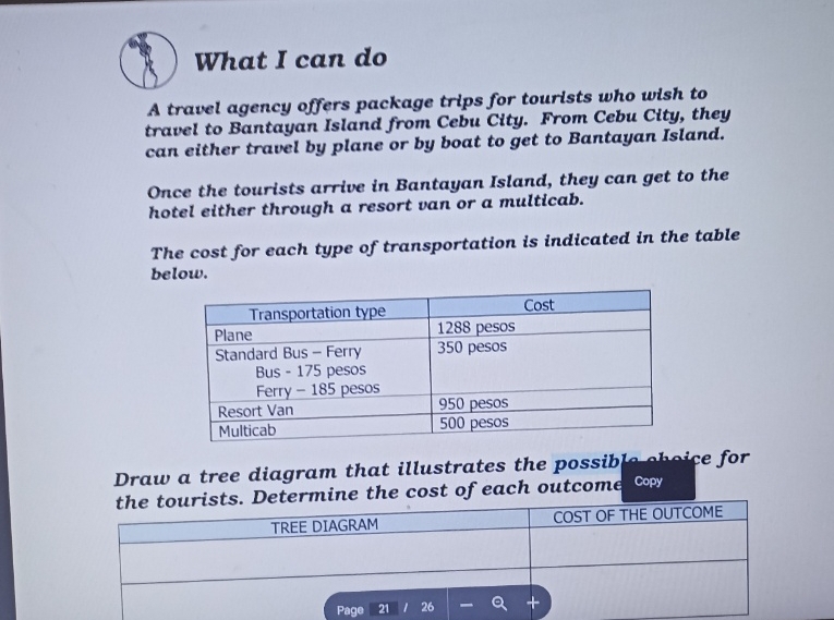 What I can do 
A travel agency offers package trips for tourists who wish to 
travel to Bantayan Island from Cebu City. From Cebu City, they 
can either travel by plane or by boat to get to Bantayan Island. 
Once the tourists arrive in Bantayan Island, they can get to the 
hotel either through a resort van or a multicab. 
The cost for each type of transportation is indicated in the table 
below. 
Draw a tree diagram that illustrates the possible choice for 
mine the cost of each outcome c