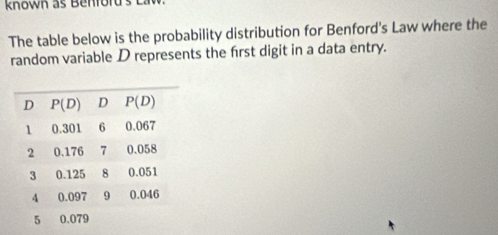 Solved: nown a s en for d s The table below is the probability ...