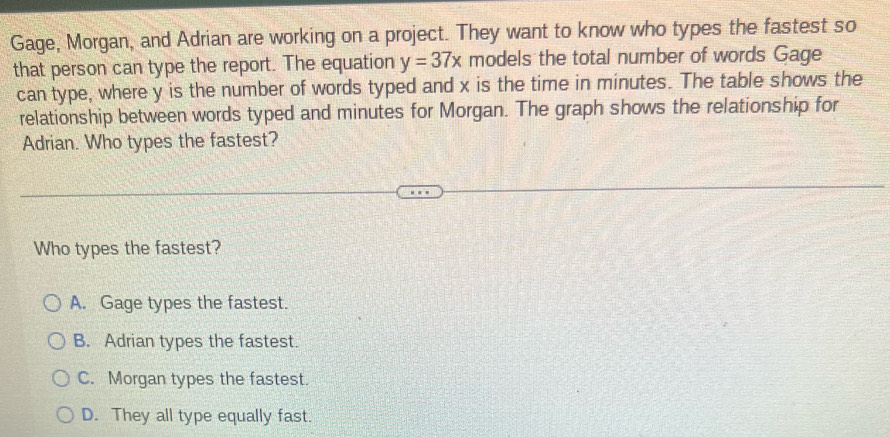 Gage, Morgan, and Adrian are working on a project. They want to know who types the fastest so
that person can type the report. The equation y=37x models the total number of words Gage
can type, where y is the number of words typed and x is the time in minutes. The table shows the
relationship between words typed and minutes for Morgan. The graph shows the relationship for
Adrian. Who types the fastest?
Who types the fastest?
A. Gage types the fastest.
B. Adrian types the fastest.
C. Morgan types the fastest.
D. They all type equally fast.