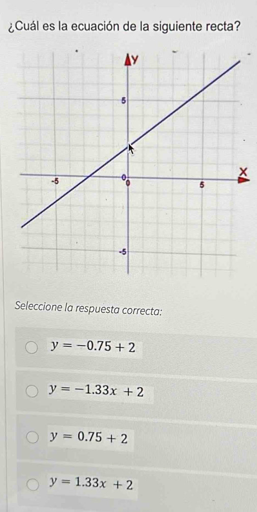 ¿Cuál es la ecuación de la siguiente recta?
Seleccione la respuesta correcta:
y=-0.75+2
y=-1.33x+2
y=0.75+2
y=1.33x+2