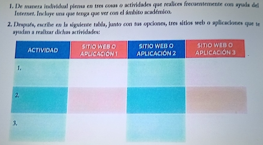 De manera individual piensa en tres cosas o actividades que realices frecuentemente con ayuda del 
Internet. Incluye una que tenga que ver con el ámbito académico. 
2. Después, escribe en la siguiente tabla, junto con tus opciones, tres sitios web o aplicaciones que te 
ayudan a realizar dichas actividades: