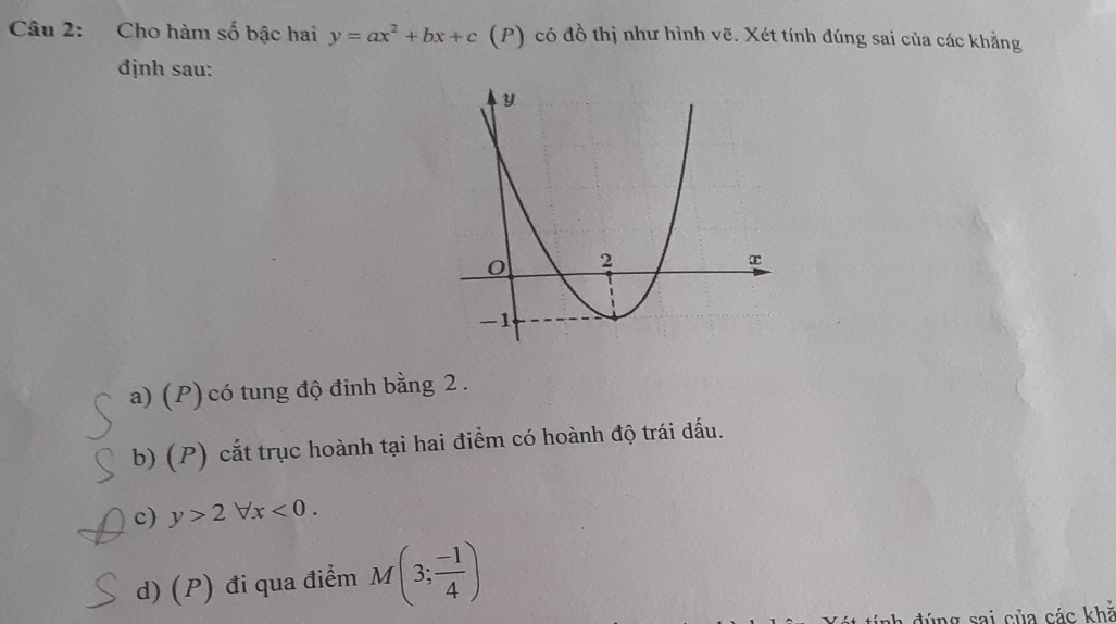 Cho hàm số bậc hai y=ax^2+bx+c (P) có đồ thị như hình vẽ. Xét tính đúng sai của các khẳng
định sau:
a) (P) có tung độ đinh bằng 2.
b) (P) cắt trục hoành tại hai điểm có hoành độ trái dấu.
c) y>2forall x<0</tex>.
d) (P) đi qua điểm M(3; (-1)/4 )
ah đúng sai của các khả