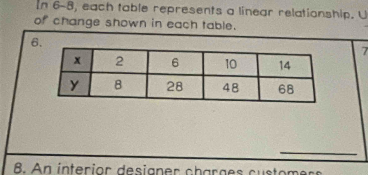 In 6-8, each table represents a linear relationship. U 
of change shown in each table. 
6. 
7 
_ 
8. An interior designer charges customer