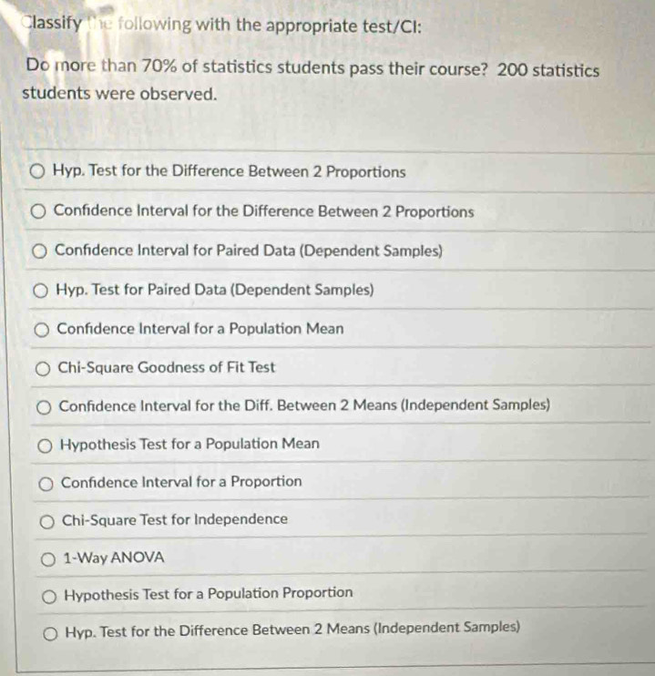 Classify the following with the appropriate test/CI:
Do more than 70% of statistics students pass their course? 200 statistics
students were observed.
Hyp. Test for the Difference Between 2 Proportions
Confidence Interval for the Difference Between 2 Proportions
Confédence Interval for Paired Data (Dependent Samples)
Hyp. Test for Paired Data (Dependent Samples)
Confidence Interval for a Population Mean
Chi-Square Goodness of Fit Test
Confidence Interval for the Diff. Between 2 Means (Independent Samples)
Hypothesis Test for a Population Mean
Confidence Interval for a Proportion
Chi-Square Test for Independence
1-Way ANOVA
Hypothesis Test for a Population Proportion
Hyp. Test for the Difference Between 2 Means (Independent Samples)