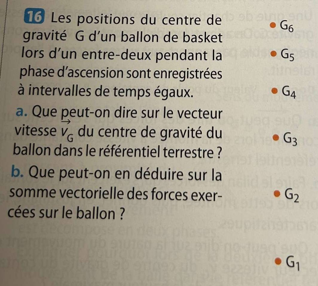 Les positions du centre de
G_6
gravité G d’un ballon de basket
lors d’un entre-deux pendant la G_5
phase d’ascension sont enregistrées
à intervalles de temps égaux. G_4
a. Que peut-on dire sur le vecteur
vitesse vector V_G du centre de gravité du
G_3
ballon dans le référentiel terrestre ?
b. Que peut-on en déduire sur la
somme vectorielle des forces exer- G_2
cées sur le ballon ?
G_1