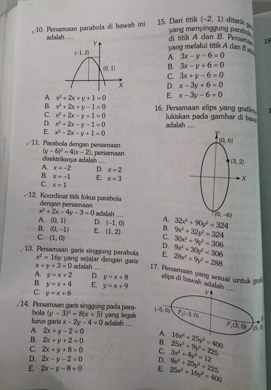 Persamaan parabola di bawah ini 15. Dari titik (-2,1) ditarik g
yang menyinggung paraboa 
adalah .... di titik A dan B. Persama 18
yang melalui titik A dan B
A. 3x-y-6=0
B. 3x-y+6=0
C. 3x+y-6=0
D. x-3y+6=0
A. x^2+2x+y+1=0
E. x-3y-6=0
B. x^2+2x+y-1=0 16. Persamaan elips yang grafik
C. x^2+2x-y+1=0 lukiskan pada gambar di ba
D. x^2+2x-y-1=0 adalah ...
v
E. x^2-2x-y+1=0 (0,6)
11. Parabola dengan persamaan
(y-6)^2=4(x-2) , persamaan
direktriksnya adalah ....
(3,2)
A. x=-2 D. x=2
B. x=-1 E. x=3
X
C. x=1
12. Koordinat titik fokus parabola
dengan persamaan
x^2+2x-4y-3=0 adalah ....
A. (0,1) D. (-1,0) A. (0,-6)
B. (0,-1) E. (1,2) B. 32x^2+90y^2=324
C. (1,0) C. 9x^2+32y^2=324
30x^2+9y^2=306
D. 9x^2+30y^2=306
13. Persamaan garis singgung parabola E. 28x^2+9y^2=288
x^2=16y yang sejajar dengan garis
x+y+3=0 adalah_
17. Persamaan yang sesuai untuk grafi
A. y=x+2 D. y=x+8 elips di bawah adalah 
B. y=x+4 E. y=x+9
C. y=x+6
14. Persamaan garis singgung pada para- 
bola (y-3)^2=8(x+5) yang tegak
lurus garis x-2y-4=0 adalah ....
A. 2x+y-2=0 16x^2+25y^2=400
B. 2x+y+2=0
B.
C. 2x+y+8=0
C.
D. 2x-y-2=0 D. 3x^2+4y^2=12 25x^2+9y^2=225
E. 2x-y-8=0 E. 25x^2+16y^2=400 9x^2+25y^2=225