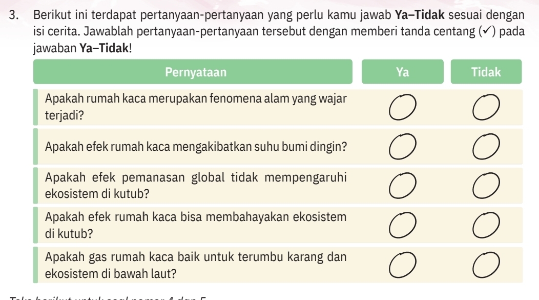 Berikut ini terdapat pertanyaan-pertanyaan yang perlu kamu jawab Ya-Tidak sesuai dengan 
isi cerita. Jawablah pertanyaan-pertanyaan tersebut dengan memberi tanda centang (✔) pada