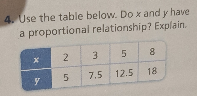 Use the table below. Do x and y have 
a proportional relationship? Explain.