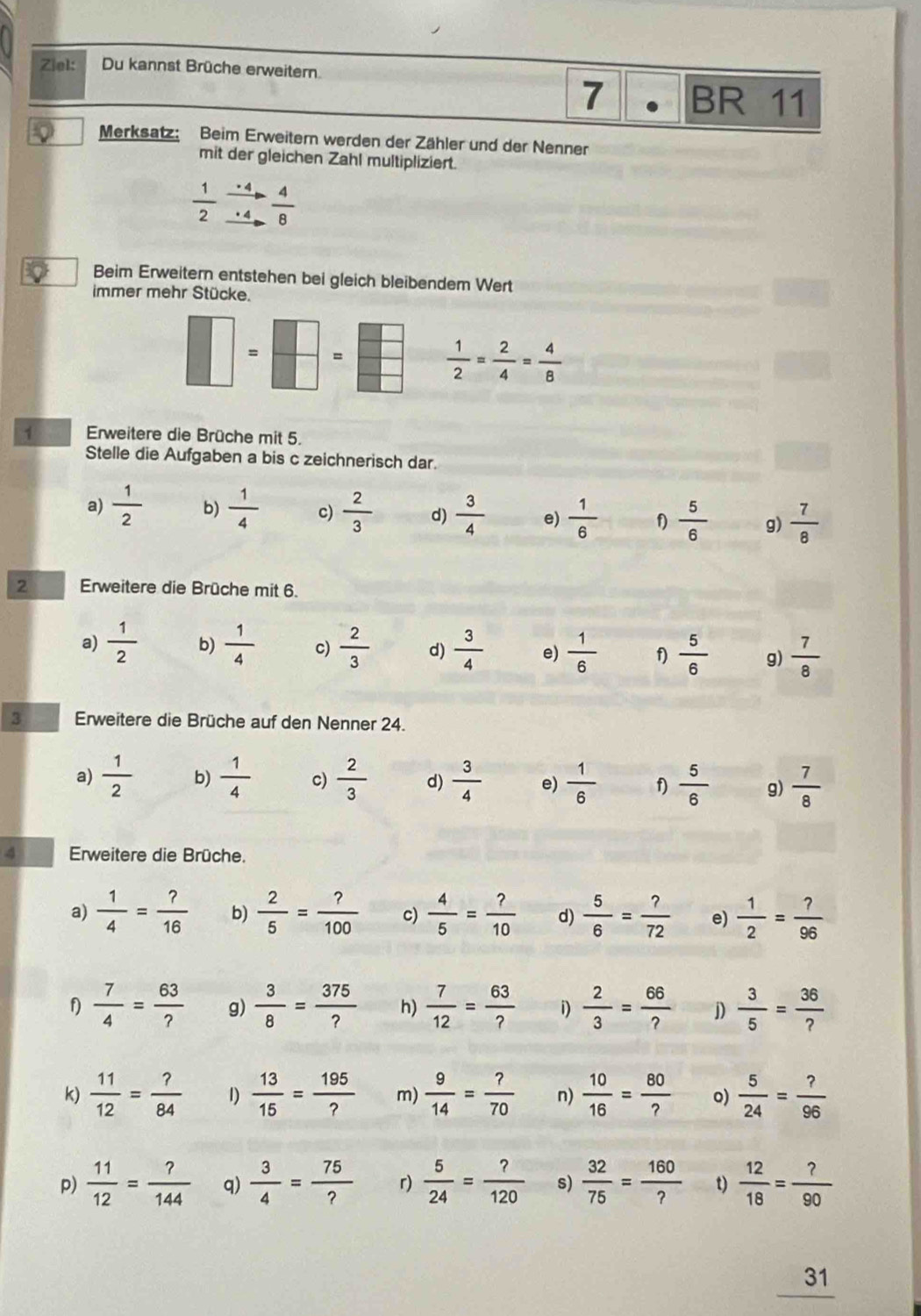 Ziel: Du kannst Brüche erweitern.
7 . BR 11
Q Merksatz: Beim Erweitern werden der Zähler und der Nenner
mit der gleichen Zahl multipliziert.
 1/2 beginarrayr  (-4)/· 4 endarray _frac 8 4/8 
Beim Erweitern entstehen bei gleich bleibendem Wert
immer mehr Stücke.
□ = □ /□  = □ /□    1/2 = 2/4 = 4/8 
1 Erweitere die Brüche mit 5.
Stelle die Aufgaben a bis c zeichnerisch dar.
a)  1/2  b)  1/4  c)  2/3  d)  3/4  e)  1/6  f)  5/6  g)  7/8 
2 Erweitere die Brüche mit 6.
a)  1/2  b)  1/4  c)  2/3  d)  3/4  e)  1/6  f)  5/6  g)  7/8 
3 Erweitere die Brüche auf den Nenner 24.
a)  1/2  b)  1/4  c)  2/3  d)  3/4  e)  1/6  f  5/6  g)  7/8 
4 Erweitere die Brüche.
a)  1/4 = ?/16  b)  2/5 = ?/100  c)  4/5 = ?/10  d)  5/6 = ?/72  e)  1/2 = ?/96 
f  7/4 = 63/?  g)  3/8 = 375/?  h)  7/12 = 63/?  i)  2/3 = 66/?  j)  3/5 = 36/? 
k)  11/12 = ?/84  1)  13/15 = 195/?  m)  9/14 = ?/70  n)  10/16 = 80/?  o)  5/24 = ?/96 
p)  11/12 = ?/144  q)  3/4 = 75/?  r)  5/24 = ?/120  s)  32/75 = 160/?  t)  12/18 = ?/90 
_ 31