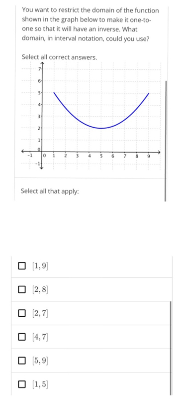 You want to restrict the domain of the function
shown in the graph below to make it one-to-
one so that it will have an inverse. What
domain, in interval notation, could you use?
Select all correct answers.
Select all that apply:
[1,9]
[2,8]
[2,7]
[4,7]
[5,9]
[1,5]