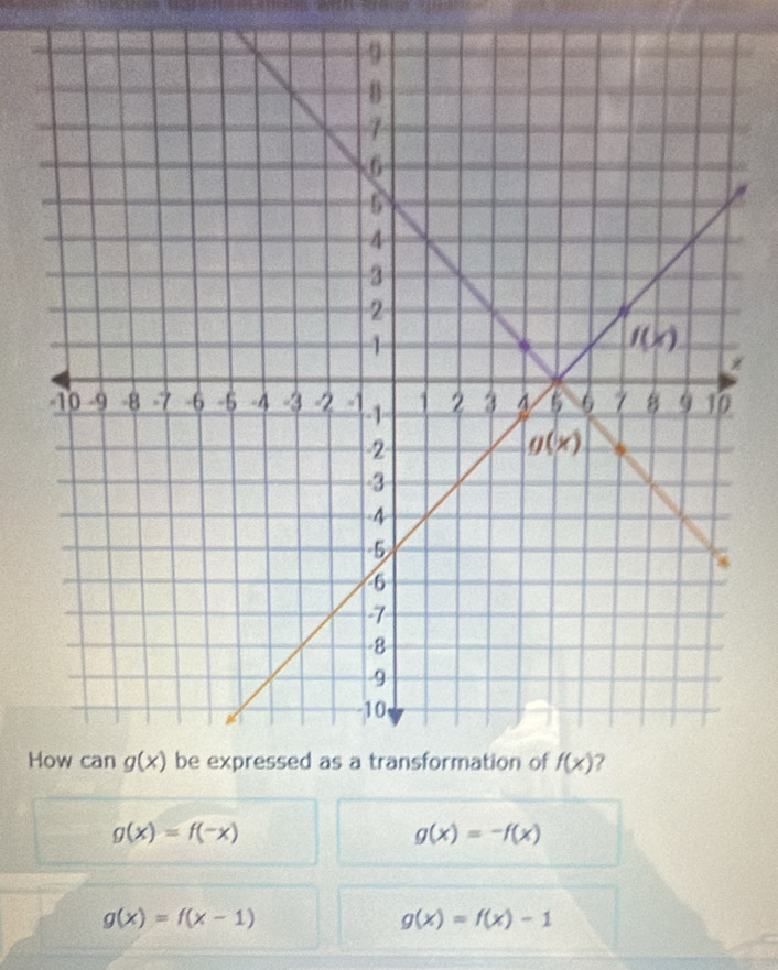 g(x)=f(-x)
g(x)=-f(x)
g(x)=f(x-1)
g(x)=f(x)-1