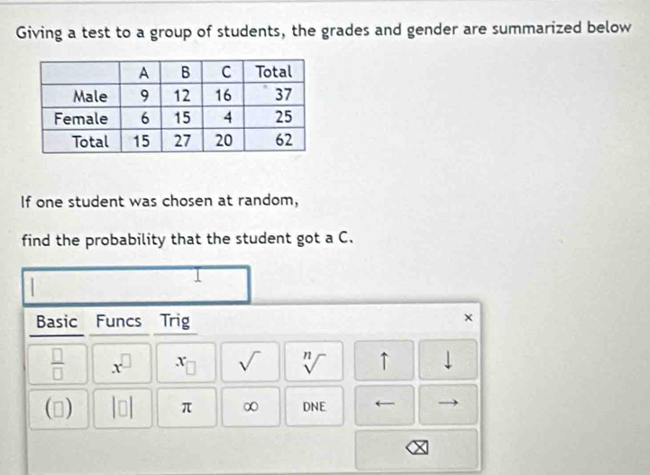 Giving a test to a group of students, the grades and gender are summarized below 
If one student was chosen at random, 
find the probability that the student got a C. 
Basic Funcs Trig 
× 
 □ /□   x^(□) x_□  sqrt() sqrt[n]() ↑ downarrow 
() beginvmatrix □ endvmatrix π ∞ DNE