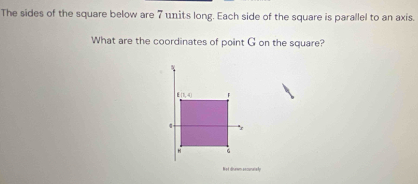 The sides of the square below are 7 units long. Each side of the square is parallel to an axis.
What are the coordinates of point G on the square?
Nol drawn accurately